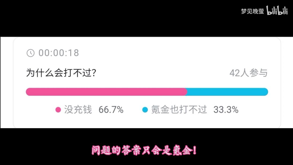 彩虹岛混沌梦灵属性怎么洗(彩虹岛混沌需